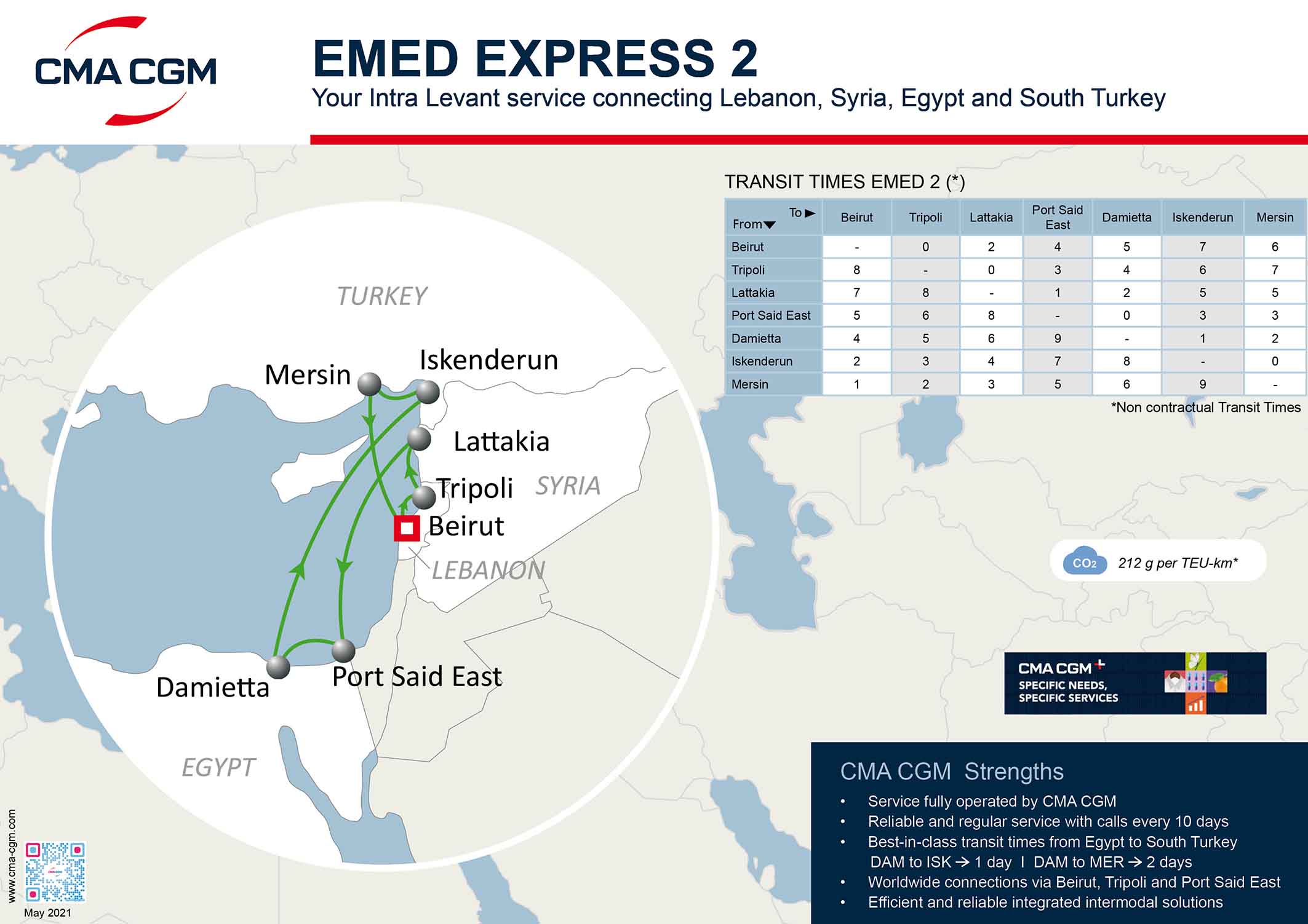 CMA CGM CMA CGM To Reshuffle EMED EXPRESS 2 Intra Levant Service